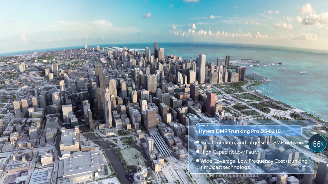 Hytera DMR Trunking Solution Introduction